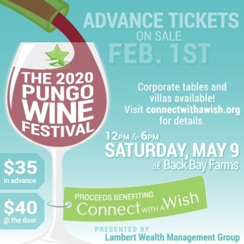 Pungo Wine Fest 2020