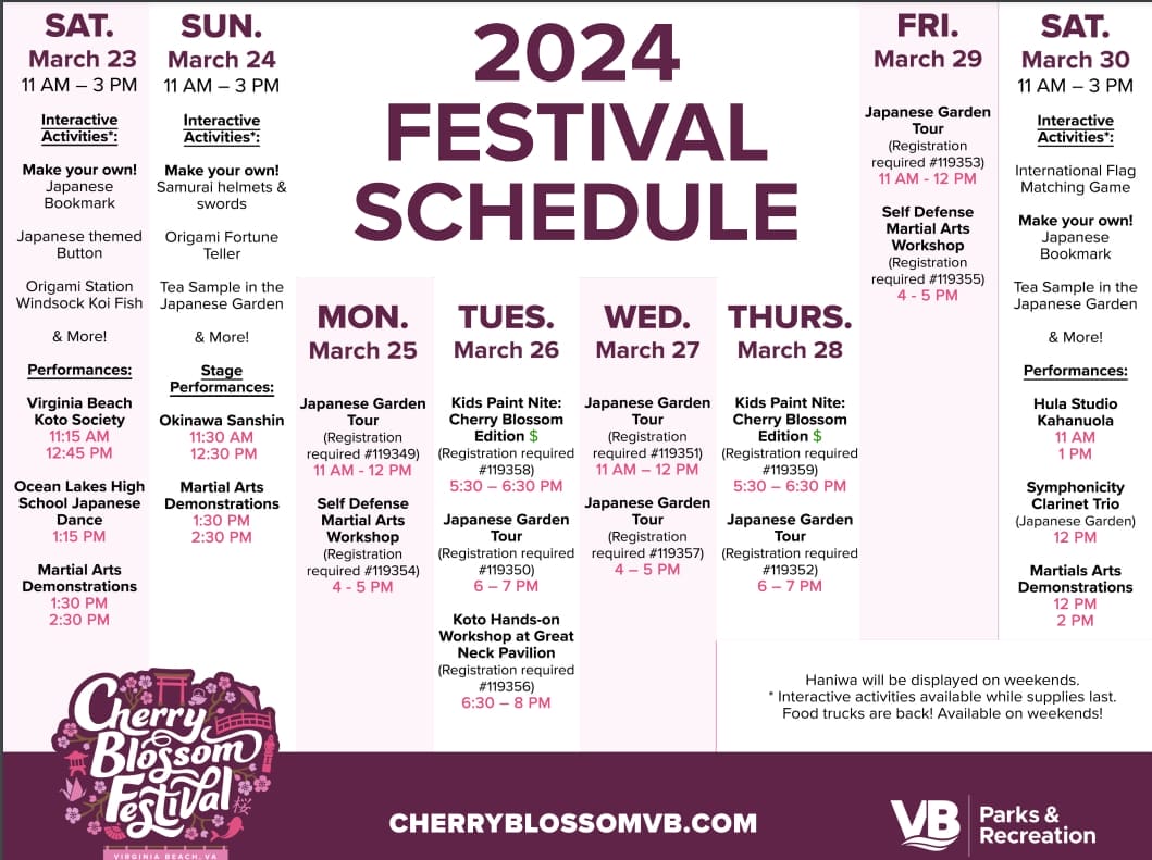 VB Cherry Blossom Festival 2024